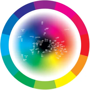 KURO SUMI IMPERIAL - COLOR CHART WHEEL